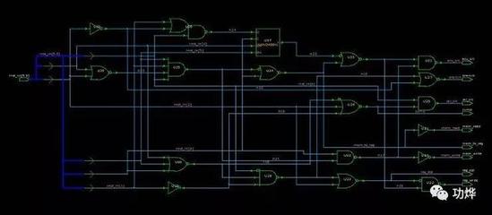 中文系同学都能听懂的集成电路设计流程