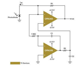 解读脉动式血氧计概念及集成电路设计要点